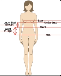 Corset sizes